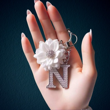 N Name Dp